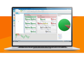 Control-M Workload Automation